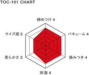 tenga tenga original vacuum toc-101