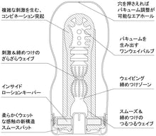 Load image into Gallery viewer, tenga tenga original vacuum toc-101