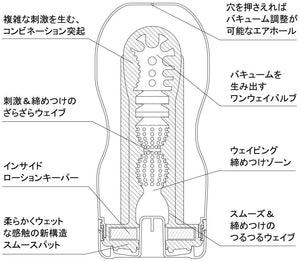tenga tenga original vacuum toc-101